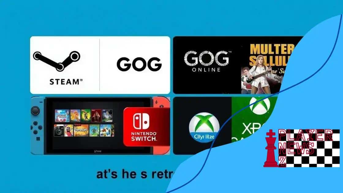 How to access classic games online