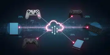 Subscription gaming services growth in US market, diverse platforms connected to cloud